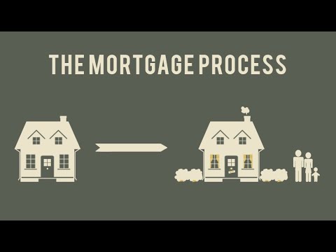 The Mortgage Process Video