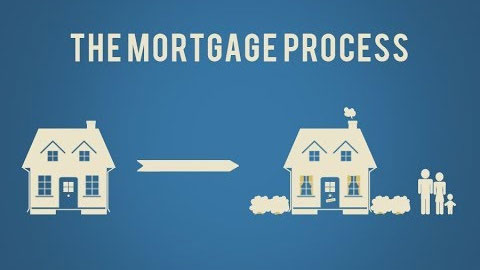 The Mortgage Process Video