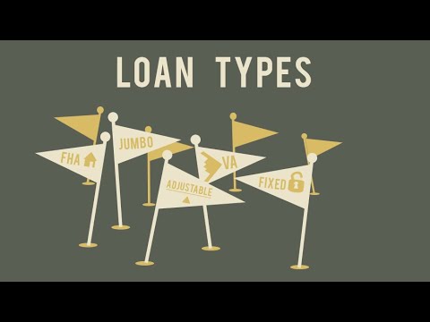 Loan Types Video