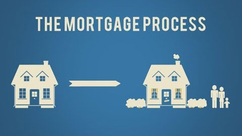 Mortgage Process Video